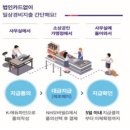 에듀파인 연합뉴스