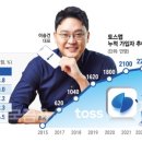 비바윤 이미지