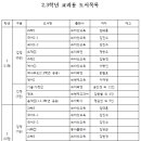솔강중학교 이미지