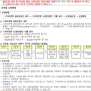 충주호암1단지 경로당 이미지