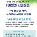 나주문평중학교