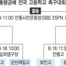 44회 대통령금배 고교축구대회 8강 진출팀! 이미지