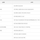 씨유미사로또점 이미지