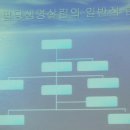 박종서 이미지