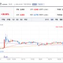 (주)서연탑메탈 티스토리