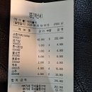 8월30일 김포모임 이미지