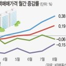 이수시장 이미지
