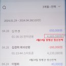 4월24일 장령산 정기산행 이미지