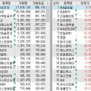 우림정보통신 이미지