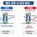 Re: 바운스를 이용한 칩샷 이미지