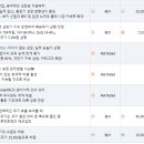 에스제이에너지 이미지