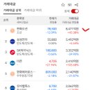 경남미래엠텍 이미지