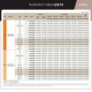 더 리체 이미지