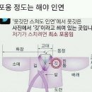 옷깃만 스쳐도 인연이 맞는 말인 이유 이미지