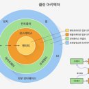 자바클린