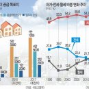 늘 스테이 이미지
