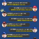 (주)베스트커리어 이미지
