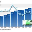 스페이스매점 이미지