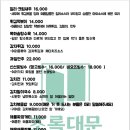 초록대문 네이버블로그