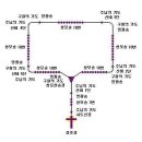 첫영성체 자료-묵주 그림과 첫영성체 교안록 이미지