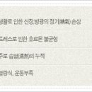 후후한의원 이미지