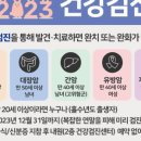 허유재병원 네이버블로그