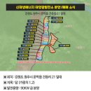 원주 태양광발전소 이미지