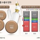 다름뷰티 이미지