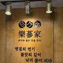 부산대학교 경영대학원 | 부산대학교 대학원 경영컨설팅학과 박사과정_중간고사기간 펀데이