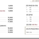 진소우 네이버블로그