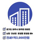 연풍공인중개사사무소 이미지