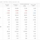 화신정공