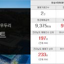 솔빛주공공인중개사사무소 이미지