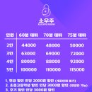소우주 | [방탈출] 수원 방탈출 - 소우주 &#39;도고&#39; 후기