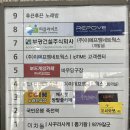 레드버튼 용인보정점 이미지