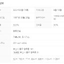 영주동1 이미지