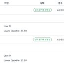 고려대학교 SW AI융합대학원 | 고려대학교 AI 야간대학원 세 번째 학기를 마치며