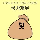 4월17일 뉴스브리핑 이미지