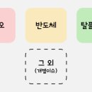 한성메딕스 이미지