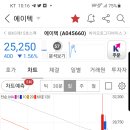 에스피테크(주) 이미지