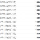 마스터키노바 이미지