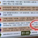 으뜸50안경평택고덕점 이미지