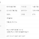 New호주공인중개사사무소 이미지