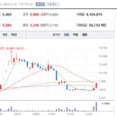 (주)캐리소프트 이미지