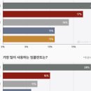 임플란트 종류 국산과 수입산의 종류는 이미지