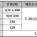 아이원독서실 이미지