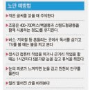 성심안경콘택트 이미지