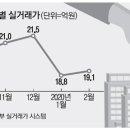 강남특수인쇄