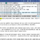 위더스엔지니어링 - 보은군 속리산로 1815 | 위더스엔지니어링