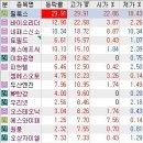 엠에스애드 이미지